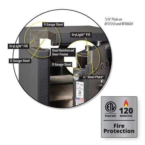 Amsec Safes Gun Safe American Security Gun Safes/BFX Series- 2 Tone Model: BFX6636