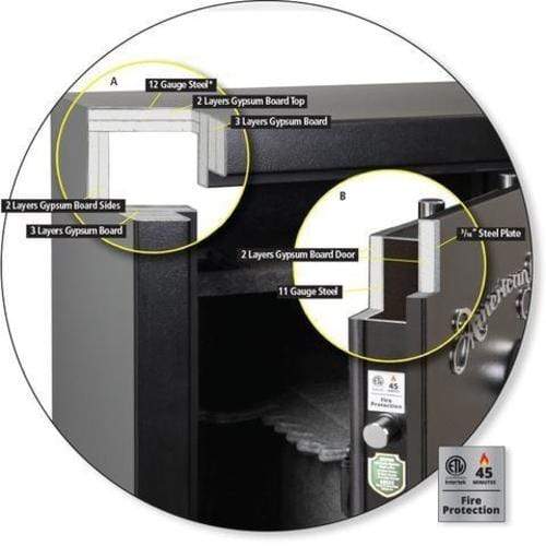 Amsec Safes Gun Safe AMSEC American Security Gun Safe SF Series  Model: SF6032E5-LTN-F-BK-A