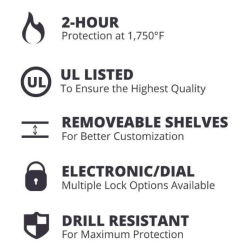 Hollon Business Safes HOLLON TL-15 Rated Safe "Peace of Mind" Series - Electronic Lock (Upgradeable)